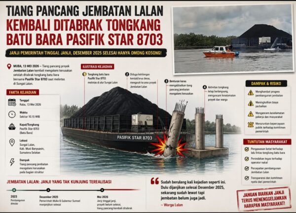 Tiang Pancang Jembatan Lalan Kembali Ditabrak Tongkang Batu Bara, Janji Penyelesaian Desember 2025 Kini Dipertanyakan