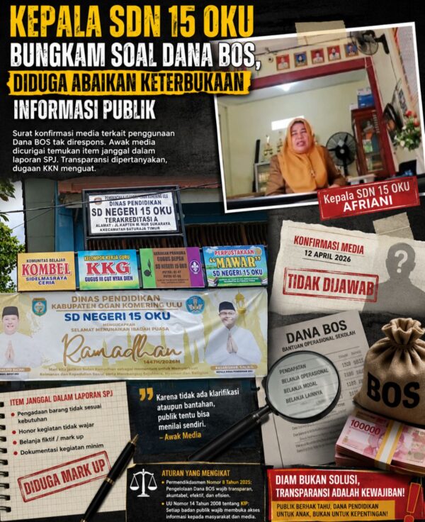 Kepala SDN 15 OKU Bungkam Soal Dana BOS, Dinilai Abaikan Keterbukaan Informasi Publik